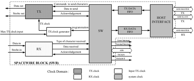 esa ecdc-10 wiring diagram