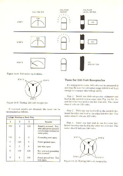 escalade 5th wheel rv tail light wiring diagram