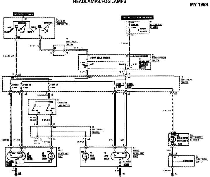 Fifth wheel camper wiring diagram Idea