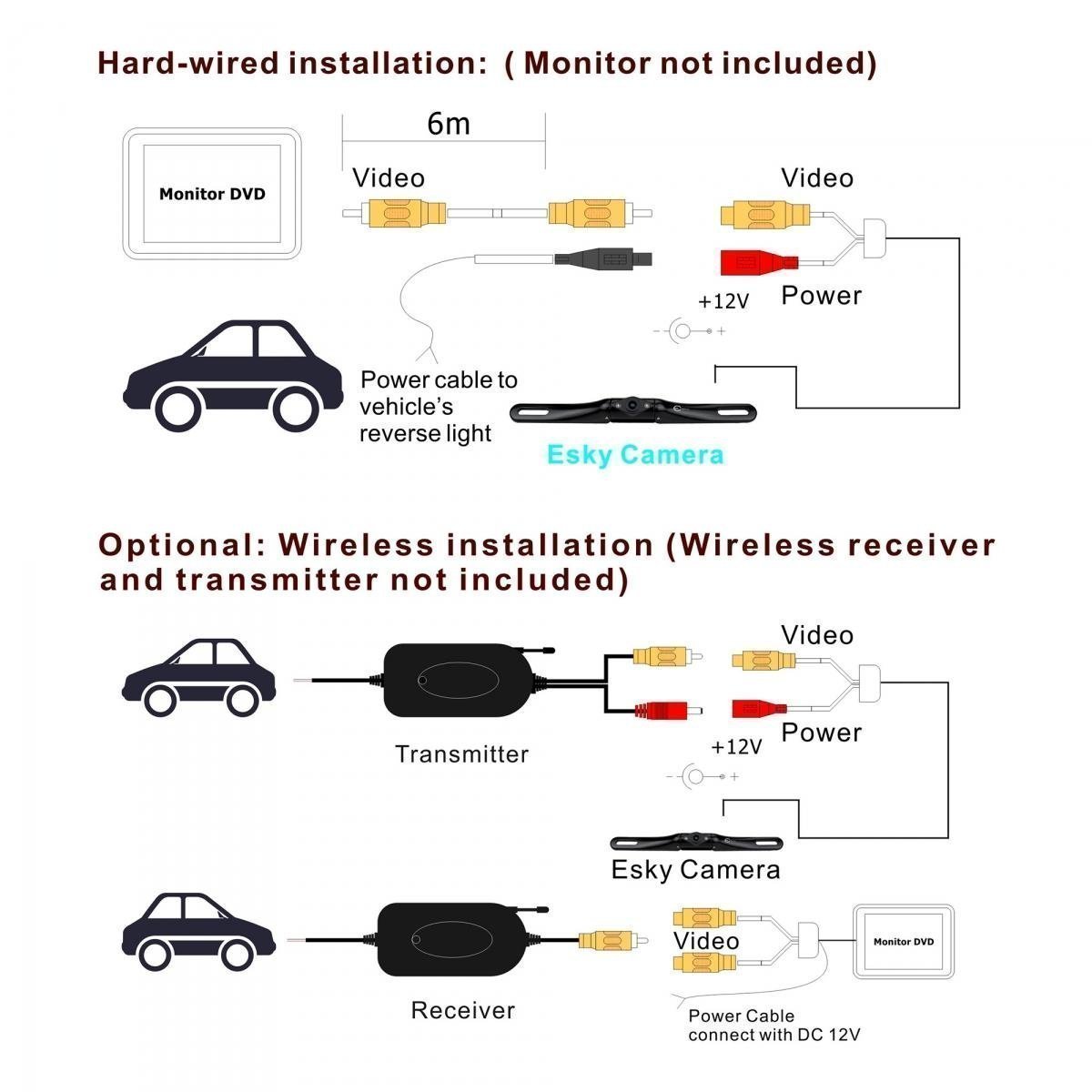 esky backup camera wiring diagram