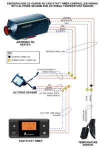 espar heater wiring diagram