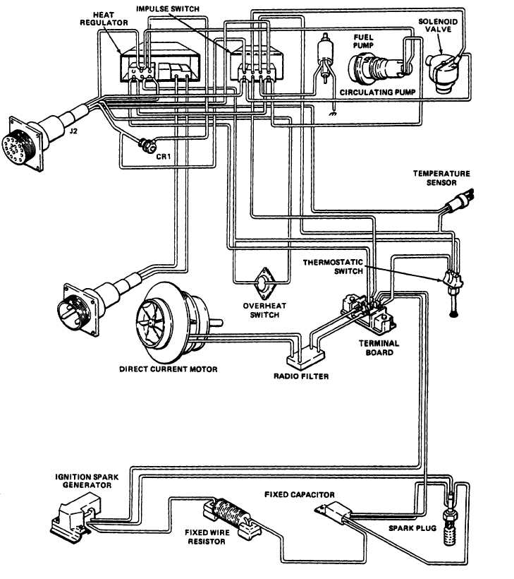 espar heater wiring diagram