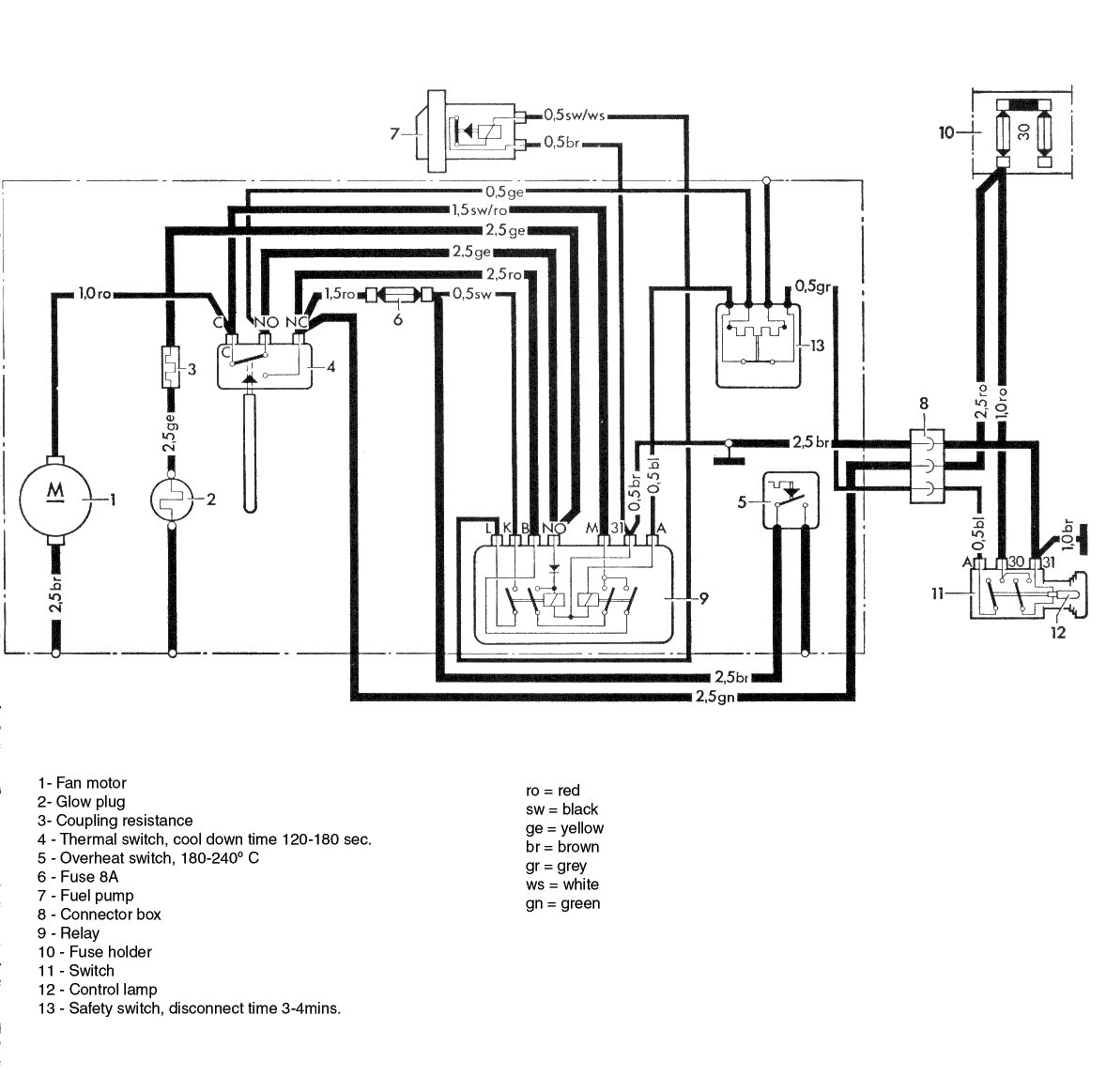 espar heater wiring diagram