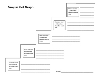 esperanza rising plot diagram