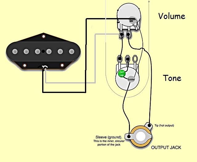 esquire wiring diagram