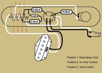 esquire wiring harness