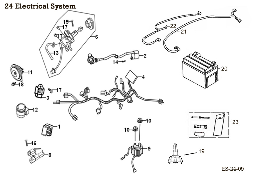 eton atv wiring diagram