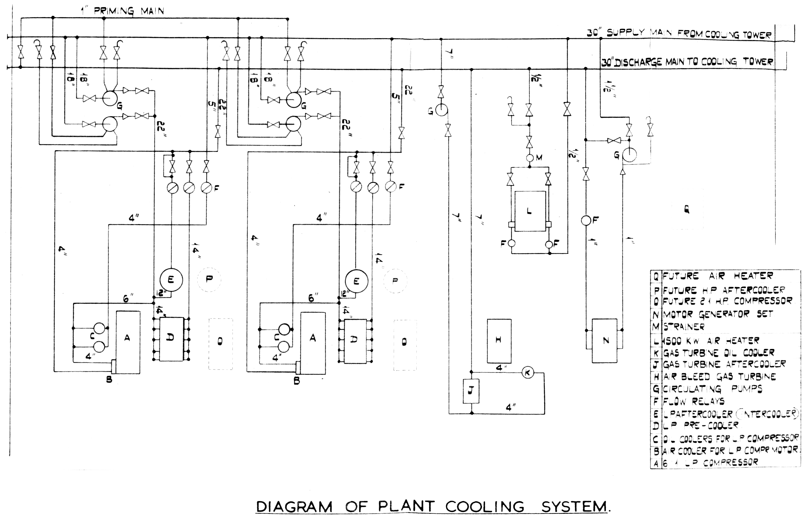 evapco cooling tower wiring diagram