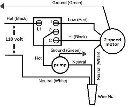 evaporative cooler switch wiring diagram