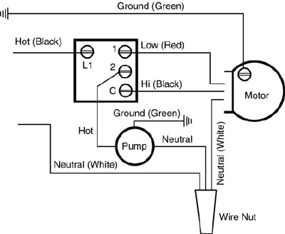 evaportative cooler wiring diagram