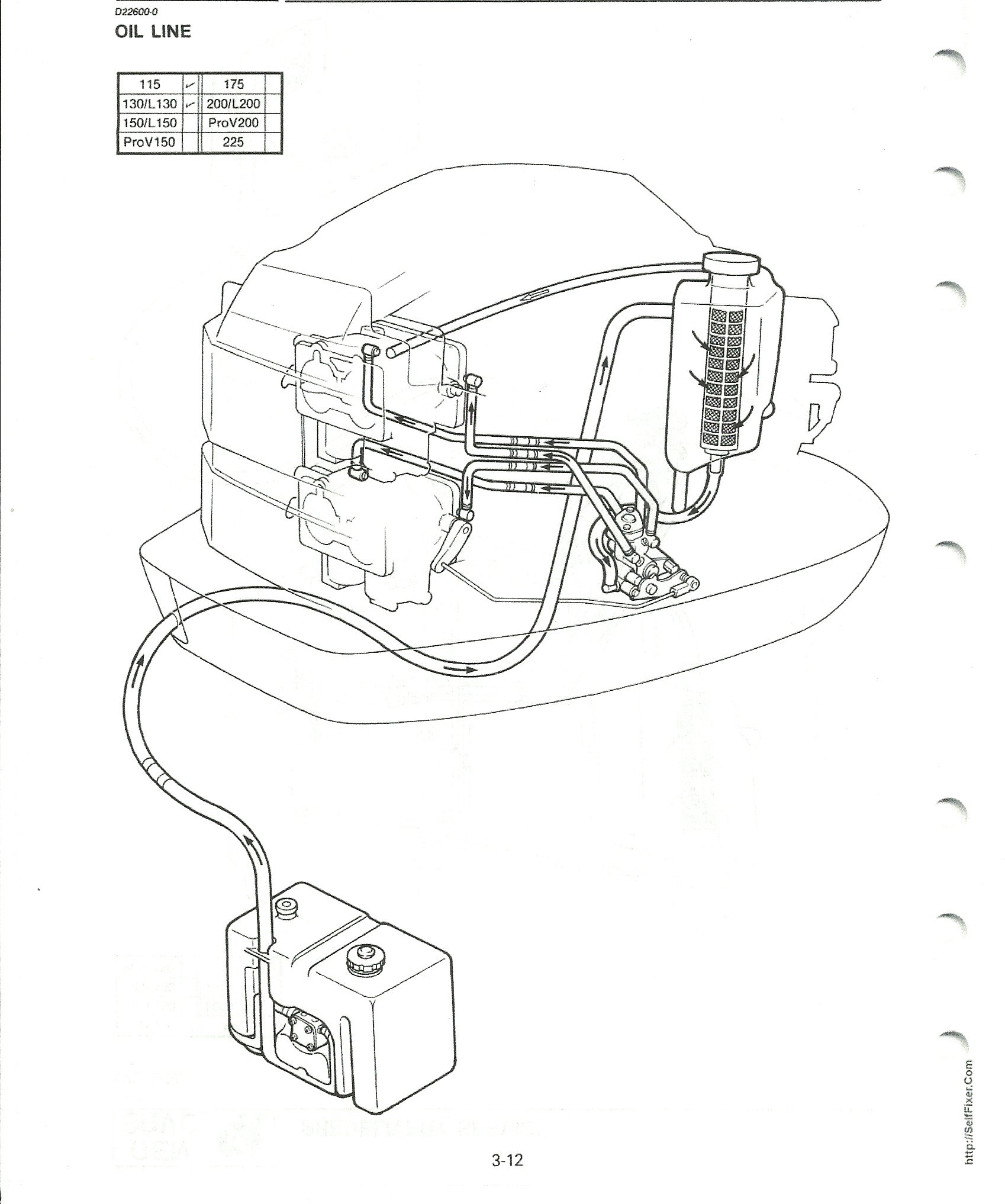 evelx 115 wiring diagram