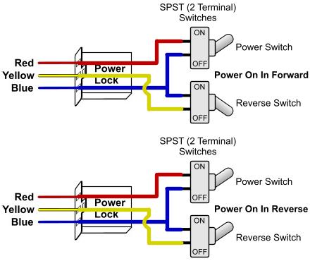 everfine power 2 three wheel wiring diagram