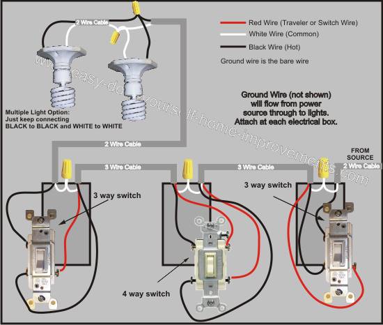 everfine power 2 three wheel wiring diagram