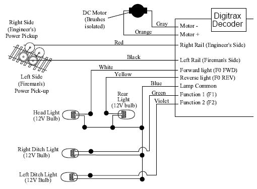 evergreen 25mm 6 pin switch wiring diagram