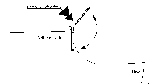 everstart battery charger wiring diagram