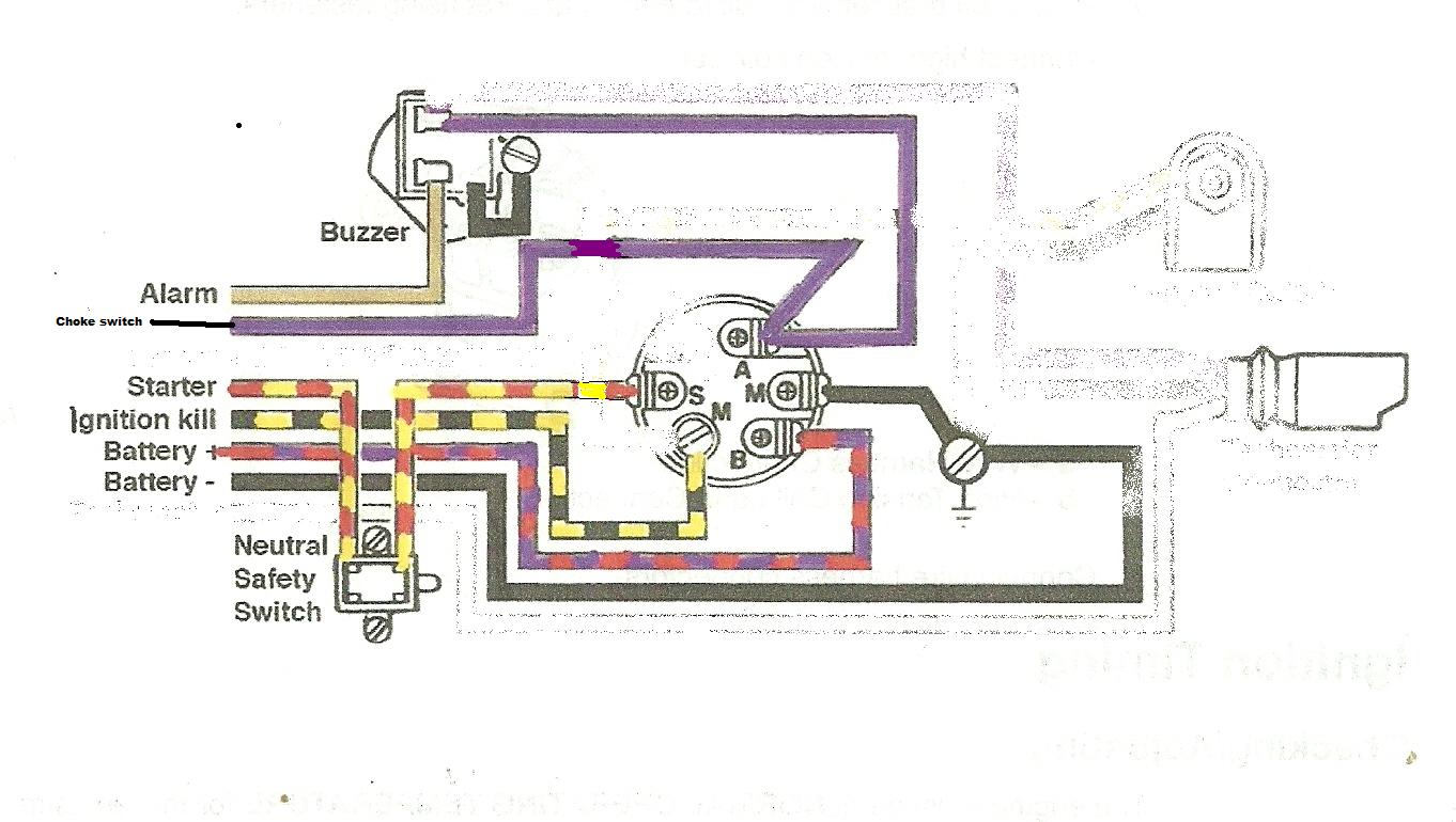 49 Evinrude Ignition Switch Wiring - Wiring Diagram Plan