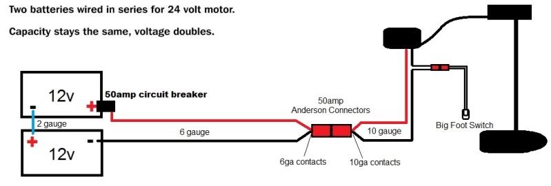 evinrude scout trolling motor foot pedal wiring diagram