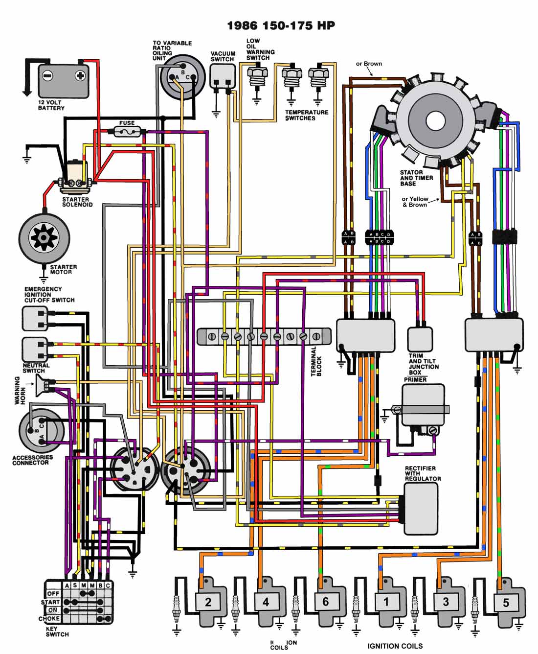 evinrude te60tlene wiring diagram