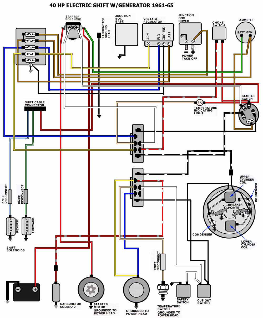 evinrude tilt wiring diagram