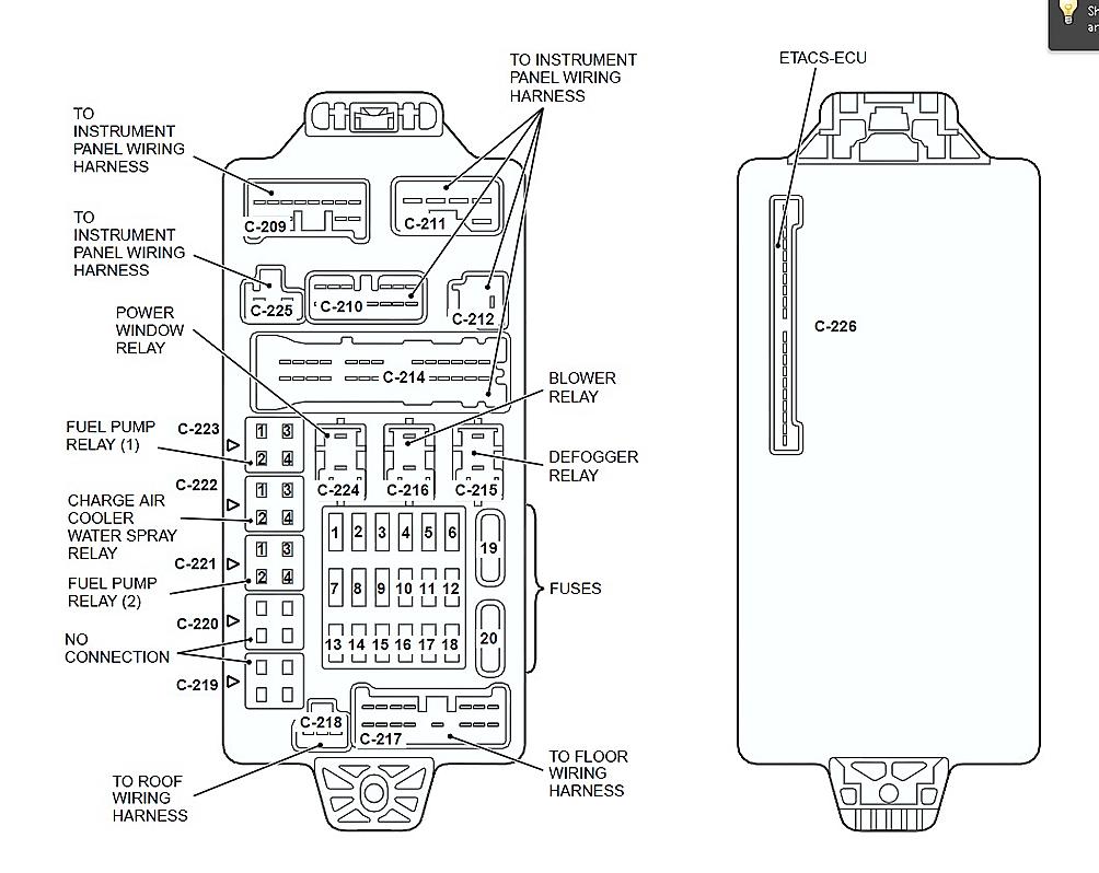 Evolution Dehu Wiring Diagram