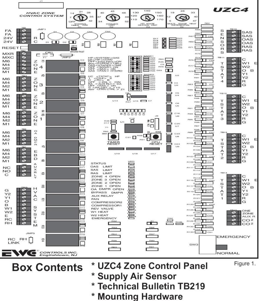 ewc zone damper wiring