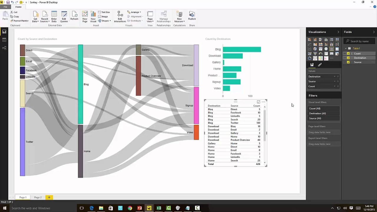 excel sankey diagram