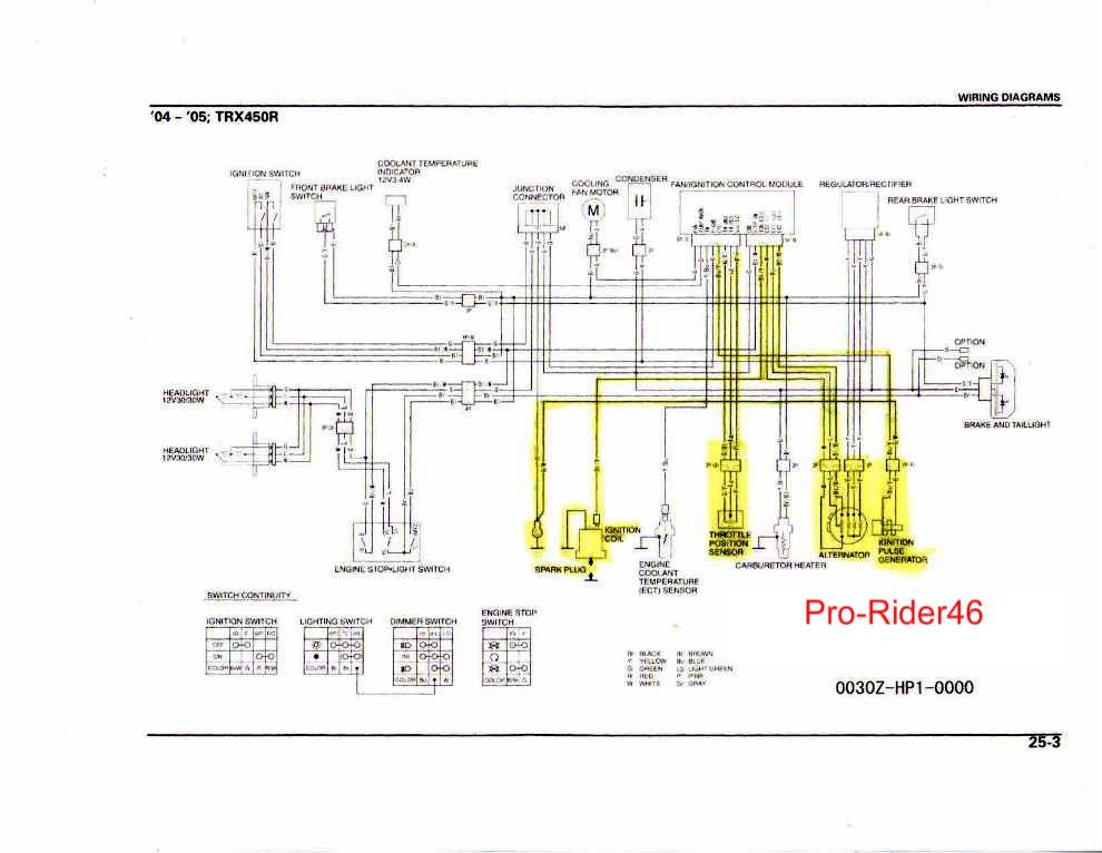 excothermic cutter wiring diagram