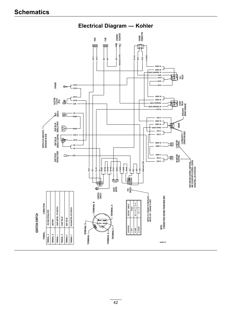 exmark ignition switch wiring