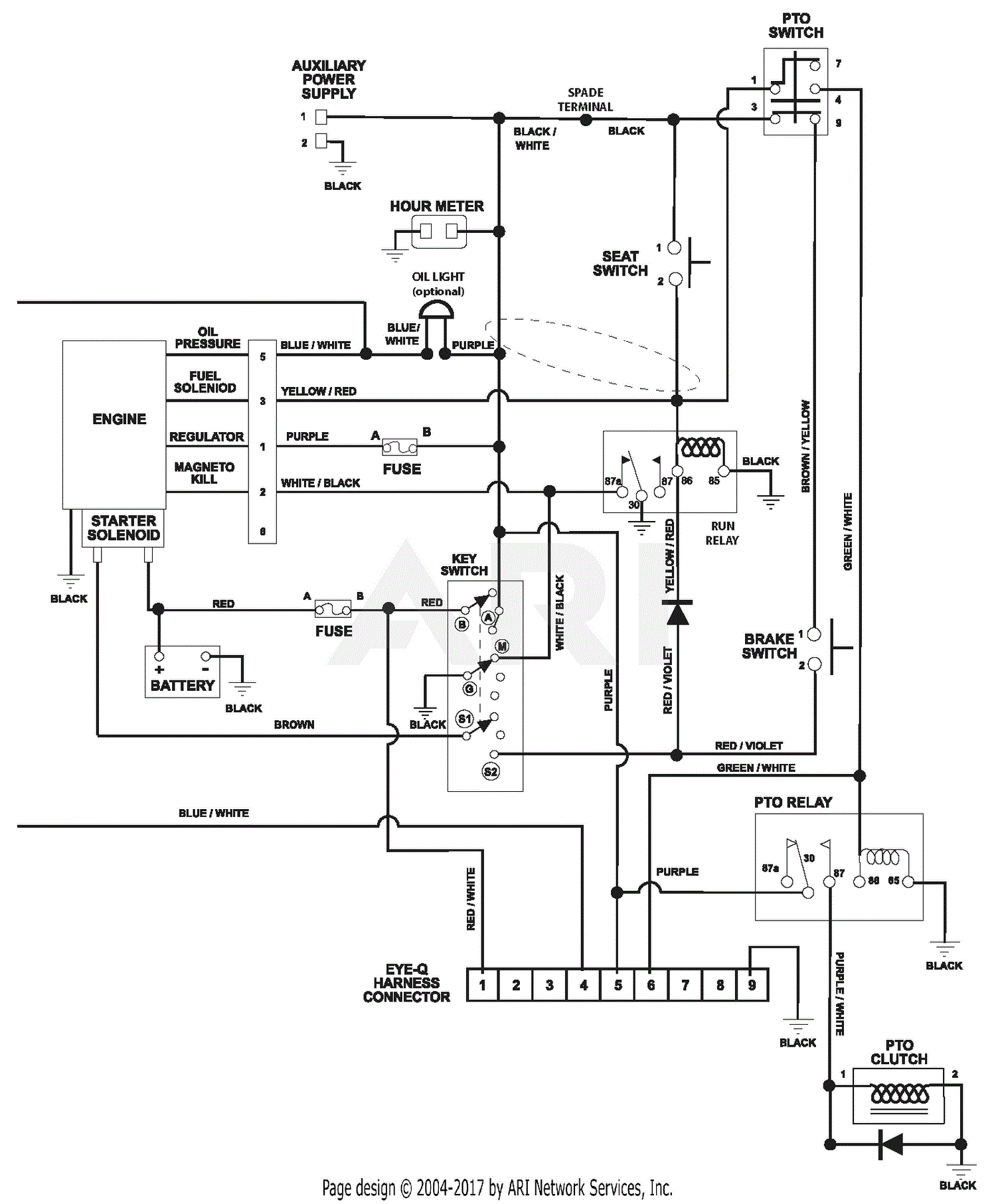 Exmark Lazer Z 26 Hp Wiring Diagram lazer moped wiring diagram 