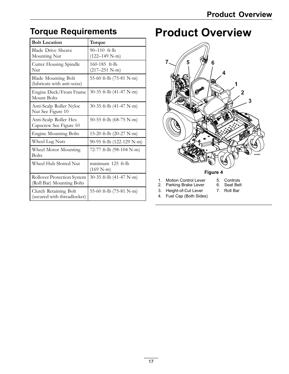 exmark lazer z 26 hp wiring diagram