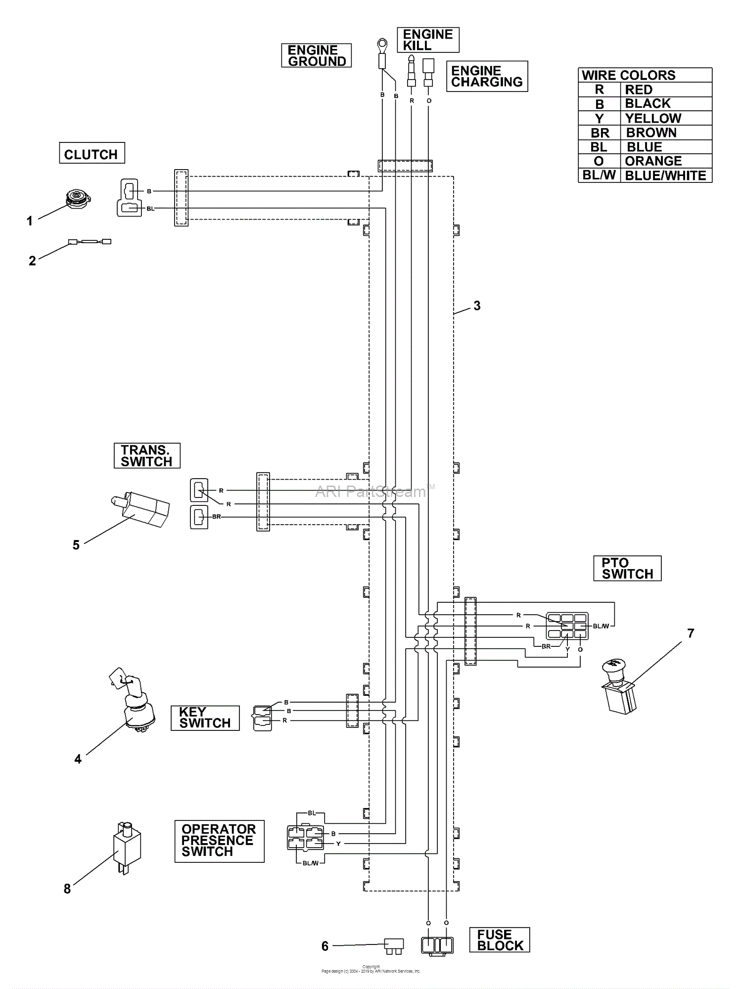 exmark lazer z hp wiring diagram