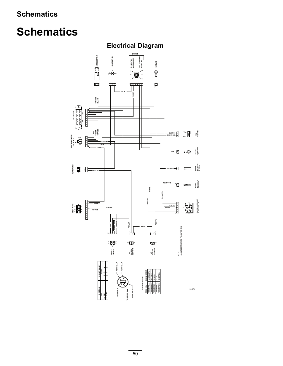 exmark lazer z wiring schematic