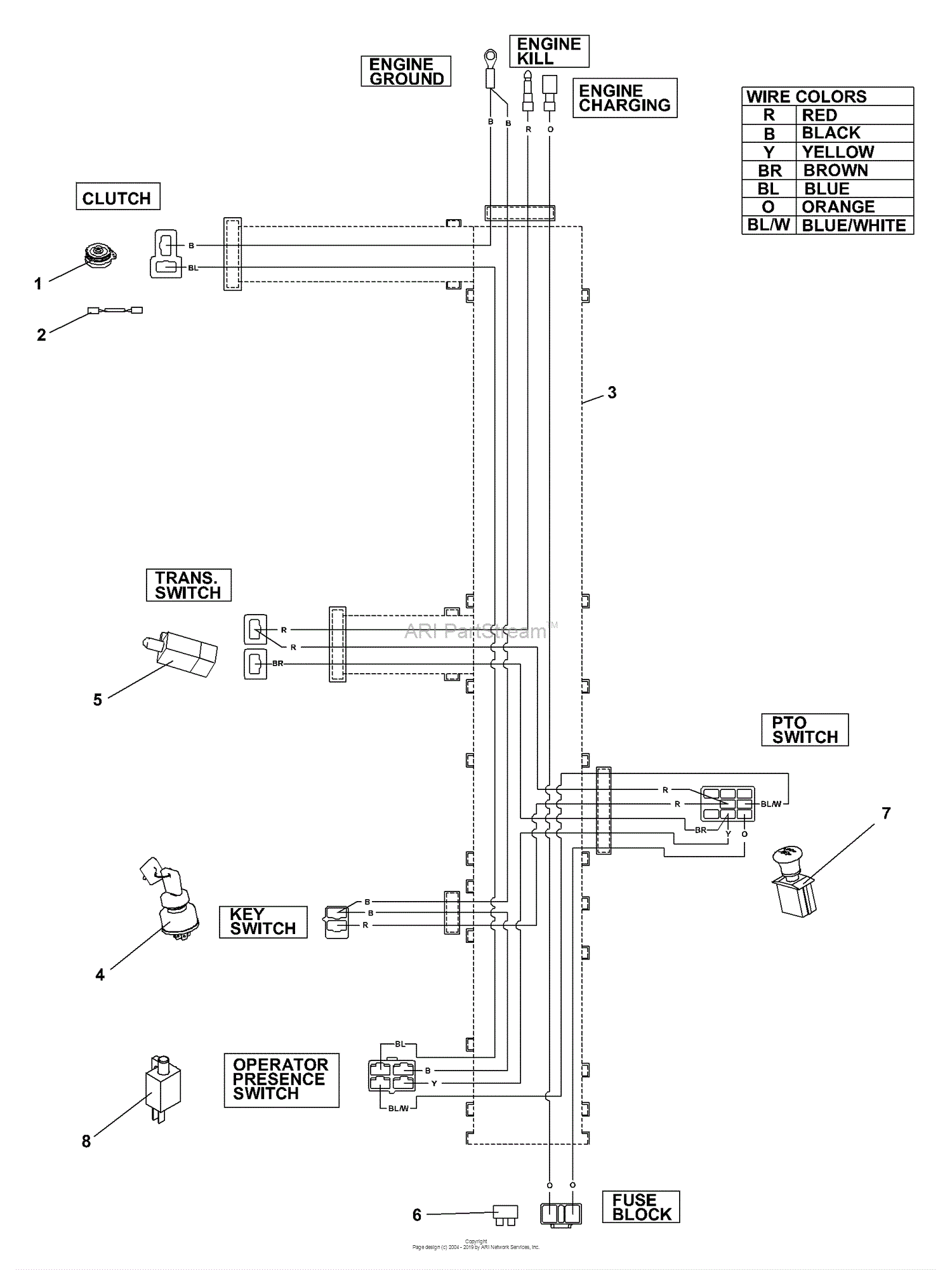 exmark wiring diagram