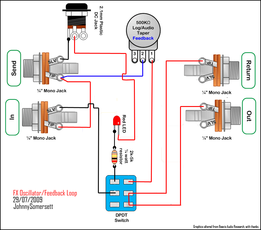 expression pedal wiring diagram