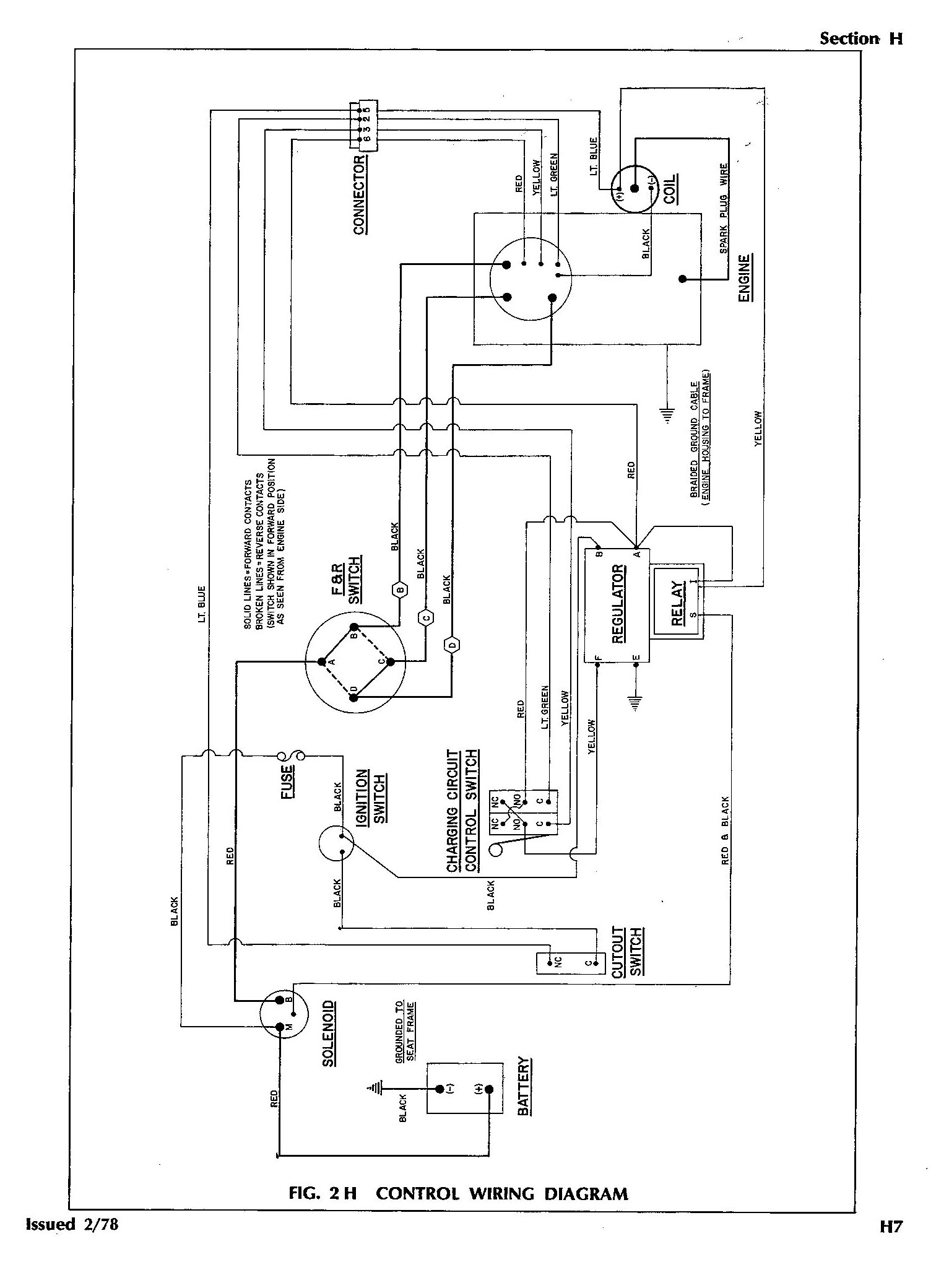 ez go c0390 gas wiring diagram