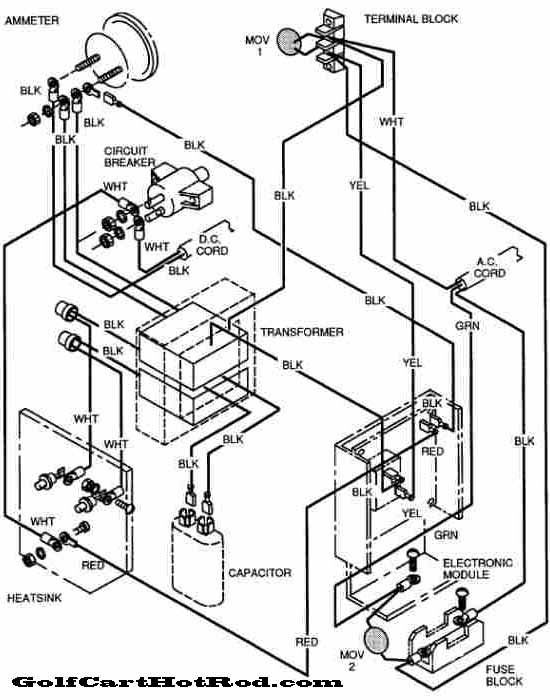 ez go textron battery charger wiring diagram