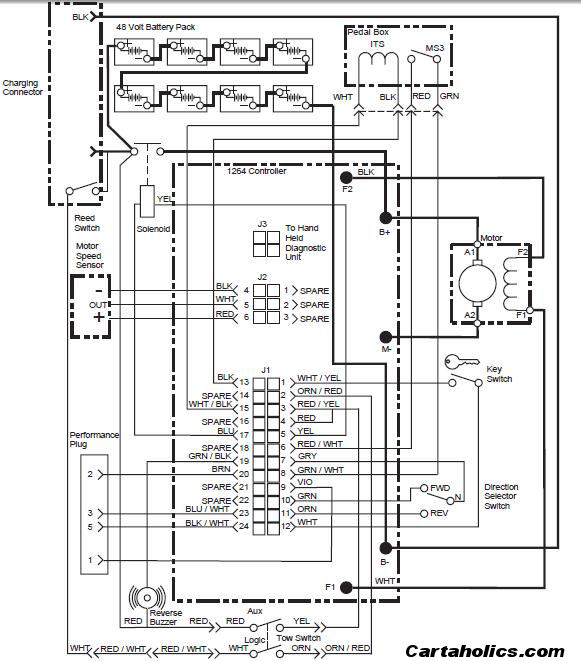 ez go txt 48v wiring diagram