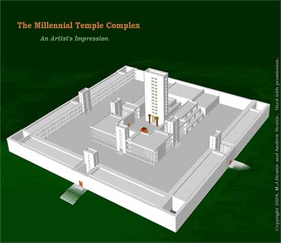 ezekiels temple diagram