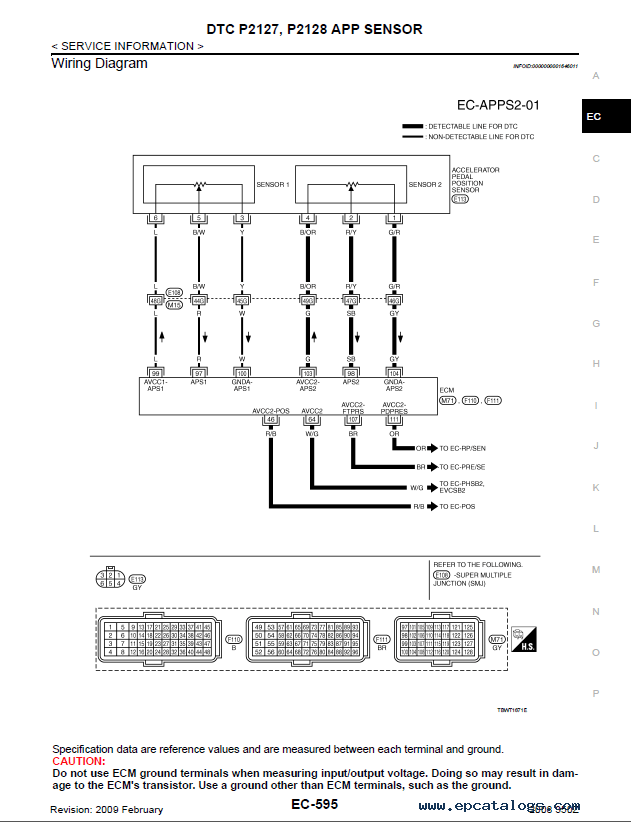 Ezgo 1982 93 Marathon Wiring Diagram