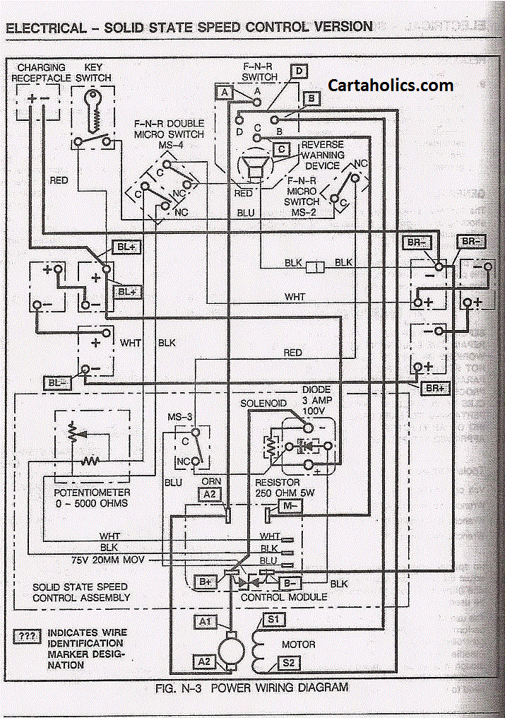 ezgo b299 wiring diagram