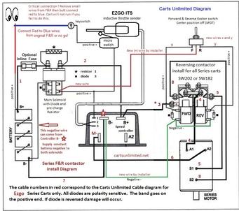 ezgo curtis 1205m controller wiring diagram