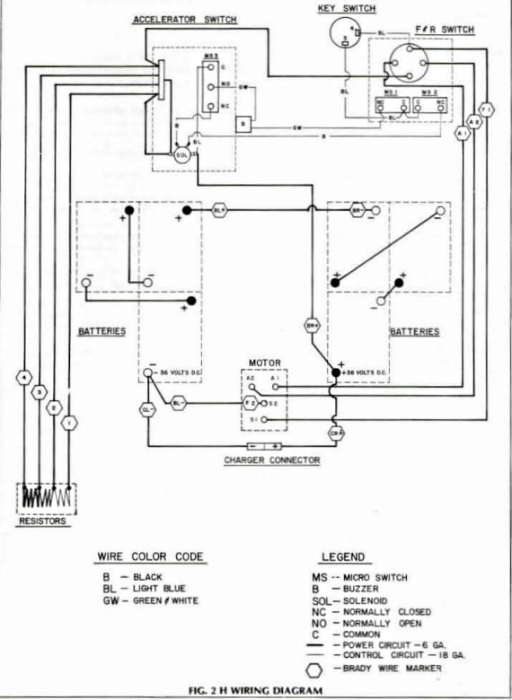 ezgo curtis 1205m controller wiring diagram