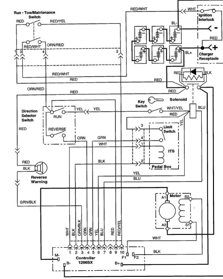 ezgo dcs wiring diagram