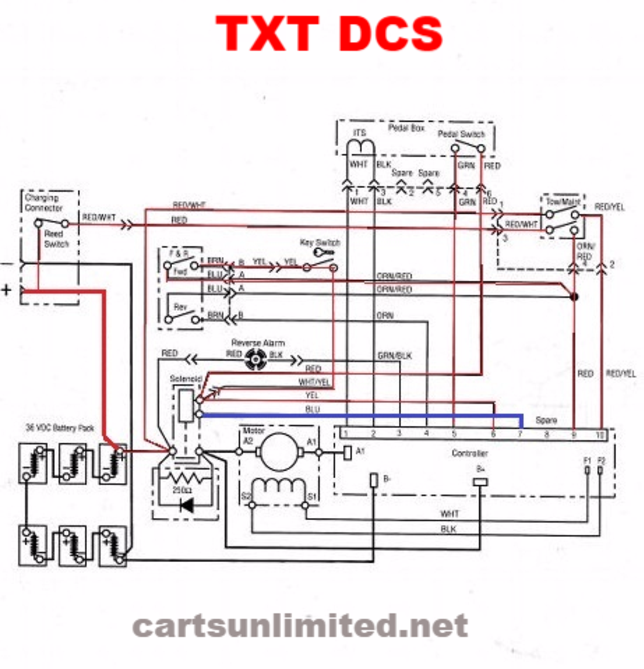 ezgo dcs wiring diagram