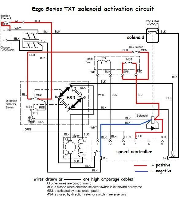 ezgo forward reverse switch wiring diagram