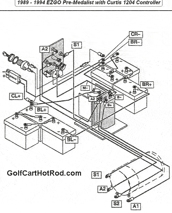 ezgo gxt 1500 wiring diagram