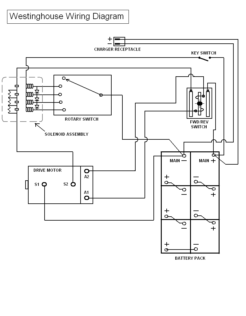 ezgo m202 wiring diagram