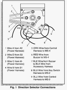 ezgo medalist 1994.5 wiring diagram troubleshooting