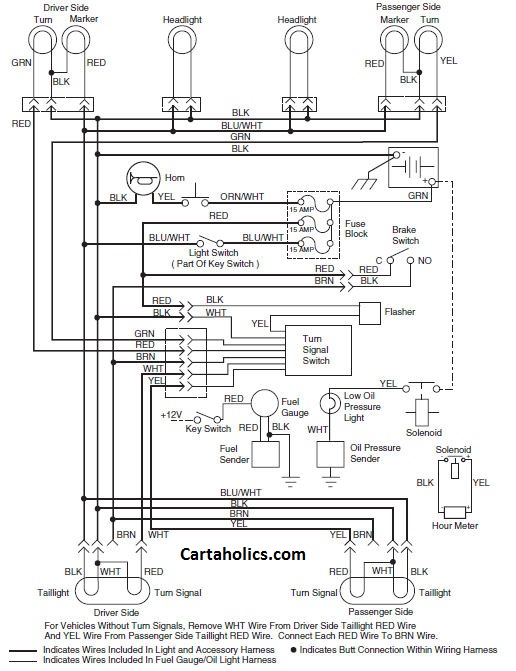 Ezgo Txt 36 Volt Shift Lever Wiring Diagram