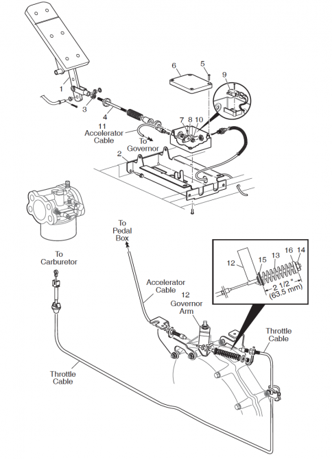 ezgo txt 36 volt shift lever wiring diagram